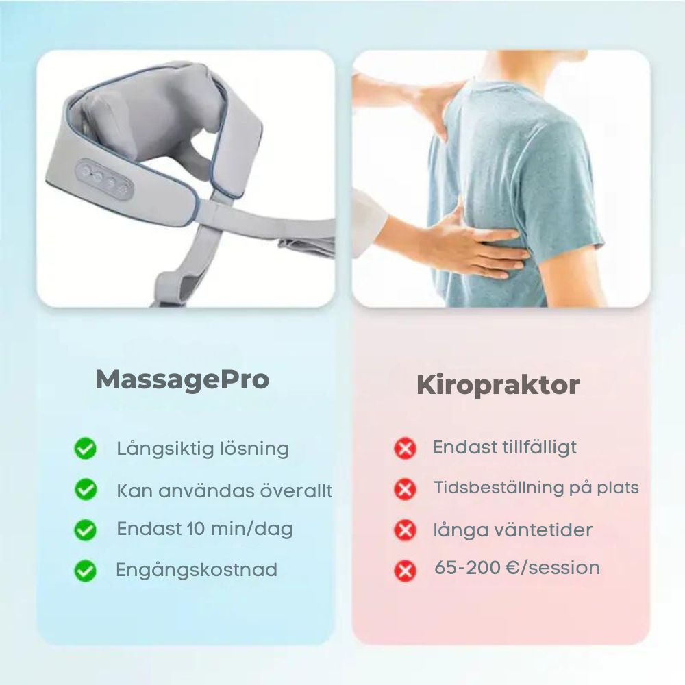 VitalWohl® MassagePro